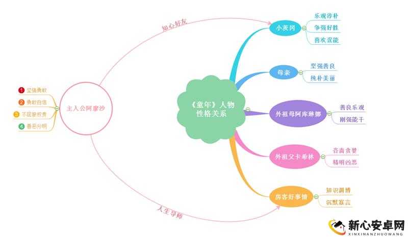 办公室里的人和畜禽的区别：从行为表现到思维模式的全面剖析